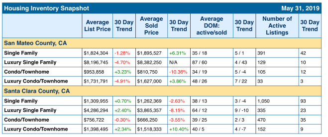 Screen Shot 2019-06-06 at 5.49.15 PM.png