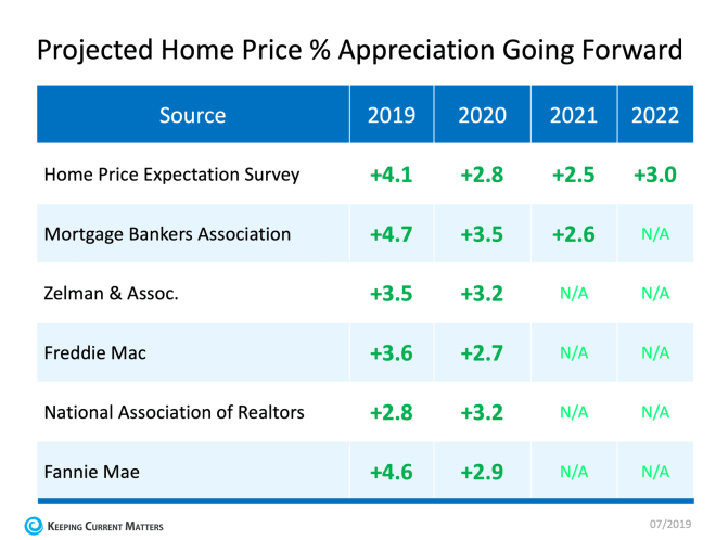 Screen Shot 2019-09-23 at 12.50.33 PM