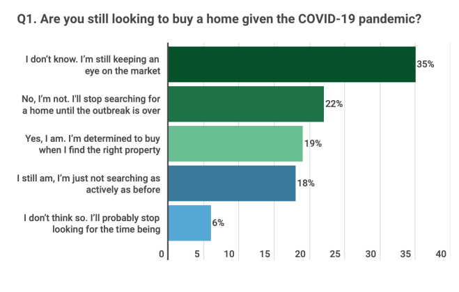 Screen Shot 2020-03-31 at 4.08.11 PM