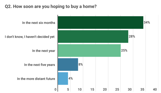 Screen Shot 2020-03-31 at 4.08.19 PM