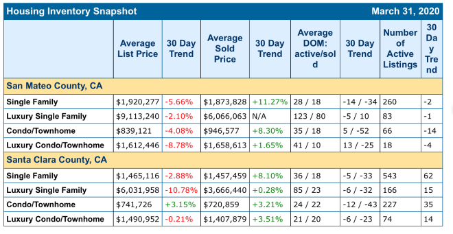 Screen Shot 2020-04-13 at 4.06.28 PM